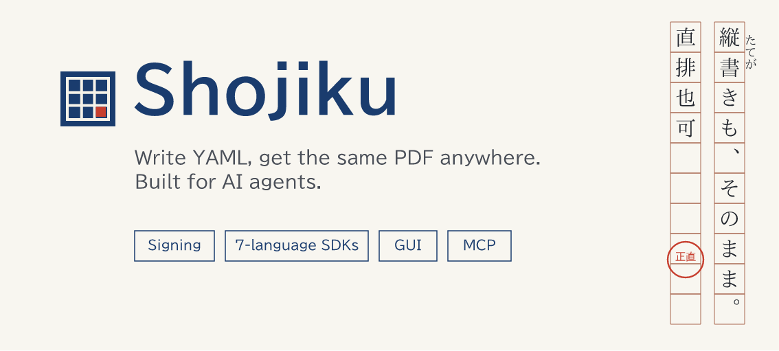The Shojiku banner, itself rendered from one 200mm×90mm template. On the left, the lattice mark and the logotype, then the line "Write YAML, get the same PDF anywhere. Built for AI agents.", then four chips: Signing, 7-language SDKs, GUI, MCP. On the right, two manuscript-paper columns set vertically, with a red seal stamped over the blank cells.
